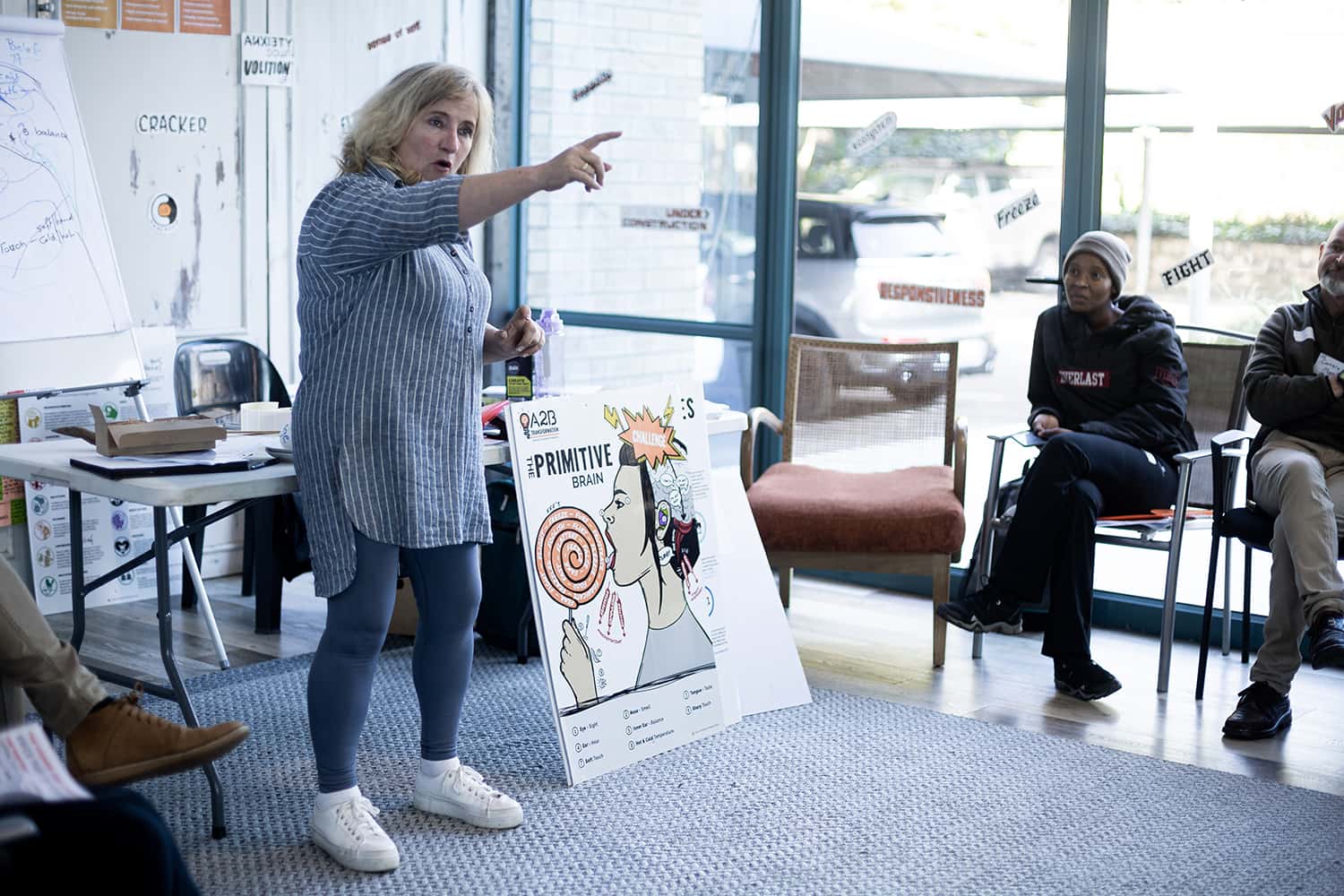 Out-of-comfort zone training for our Ecosystem Leaders.